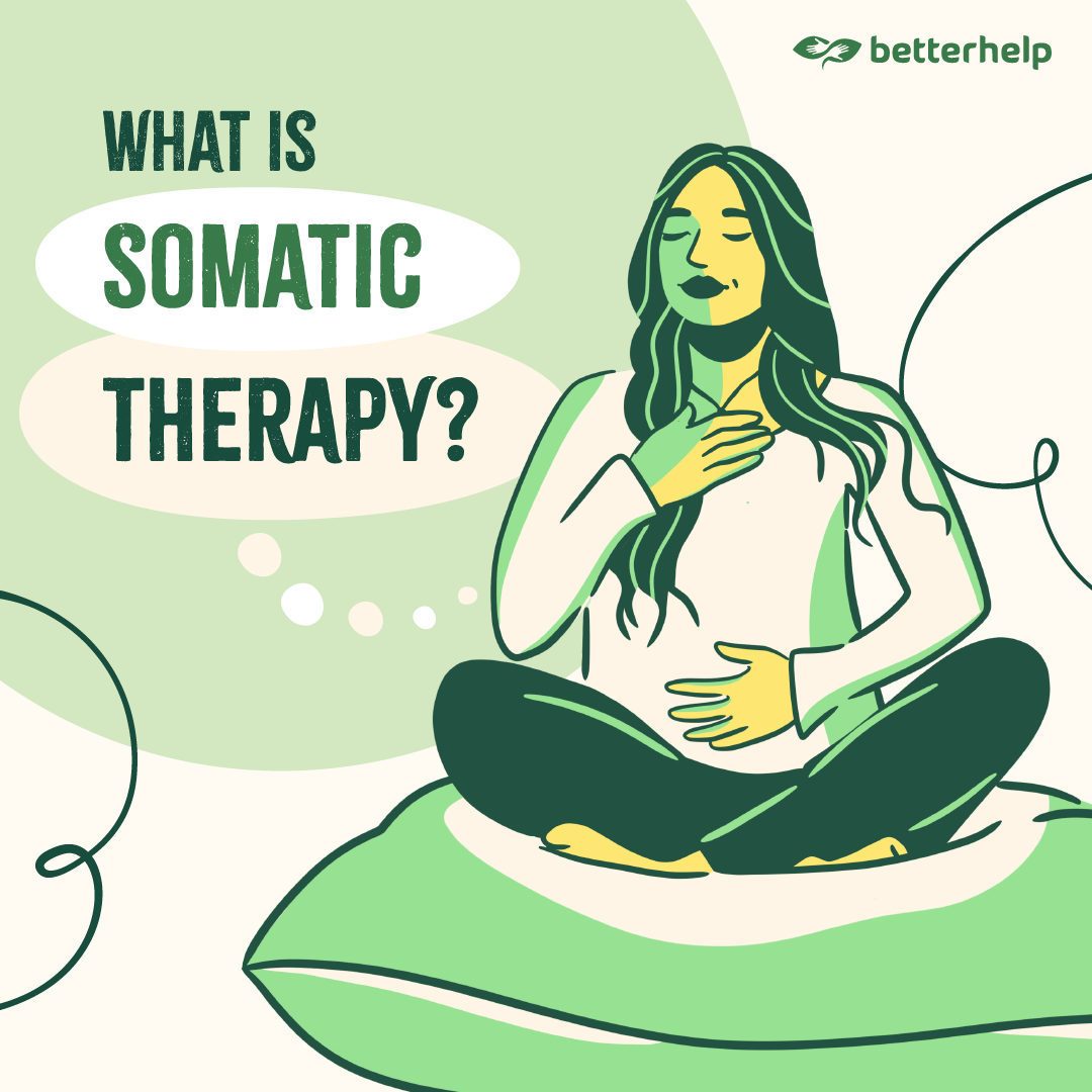 Illustration einer meditierenden Frau mit der Frage „What is Somatic Therapy?“ – BetterHelp erklärt körperorientierte Ansätze in der psychologischen Online-Beratung.