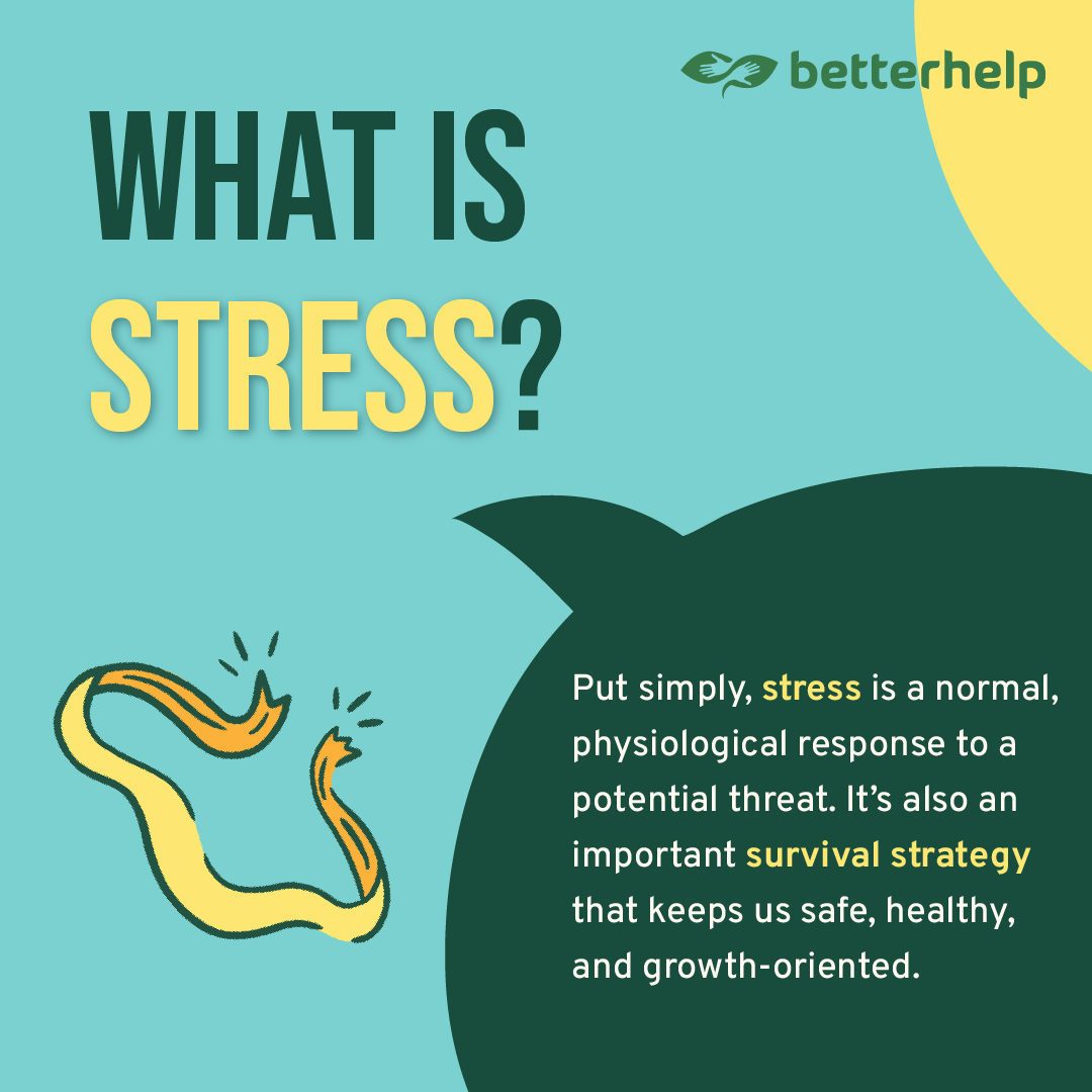 Infografik mit dem Titel „What is stress?“ – erklärt Stress als normale Reaktion auf Bedrohung und überlebenswichtige Strategie. BetterHelp thematisiert solche Zusammenhänge in der psychologischen Beratung.